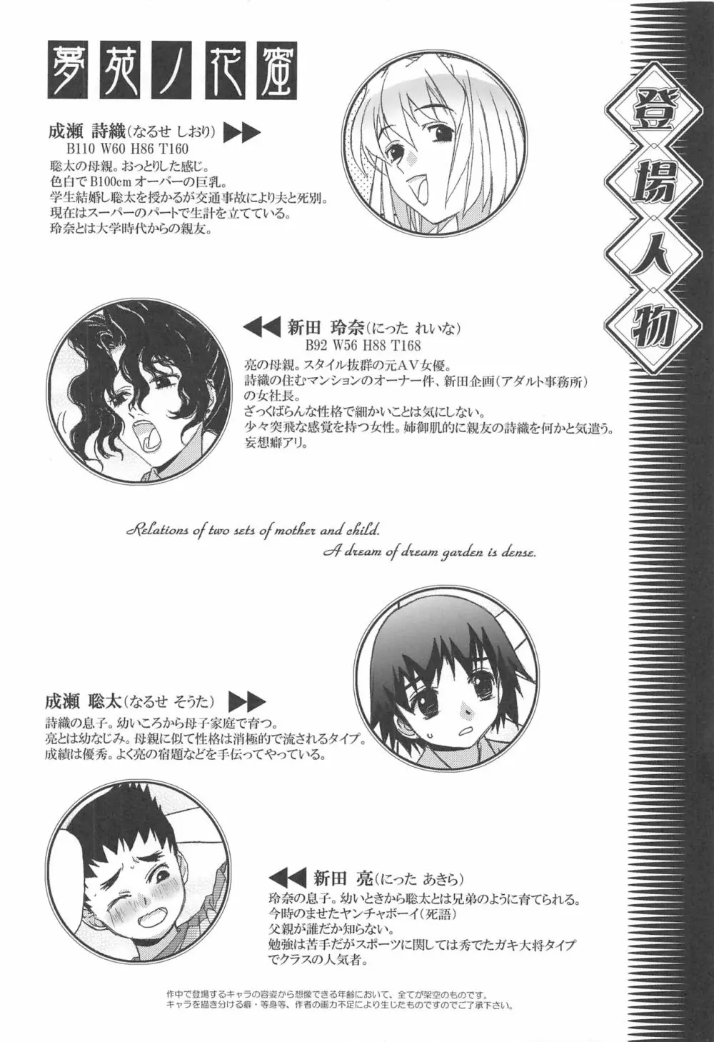 大人の童話 Vol.20 夢苑ノ花蜜～開花～ BOLUME 04 Page.3