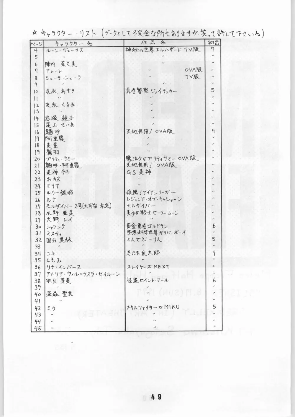 M.F.H.H. 4, 5, 6, 7 Revise Page.48