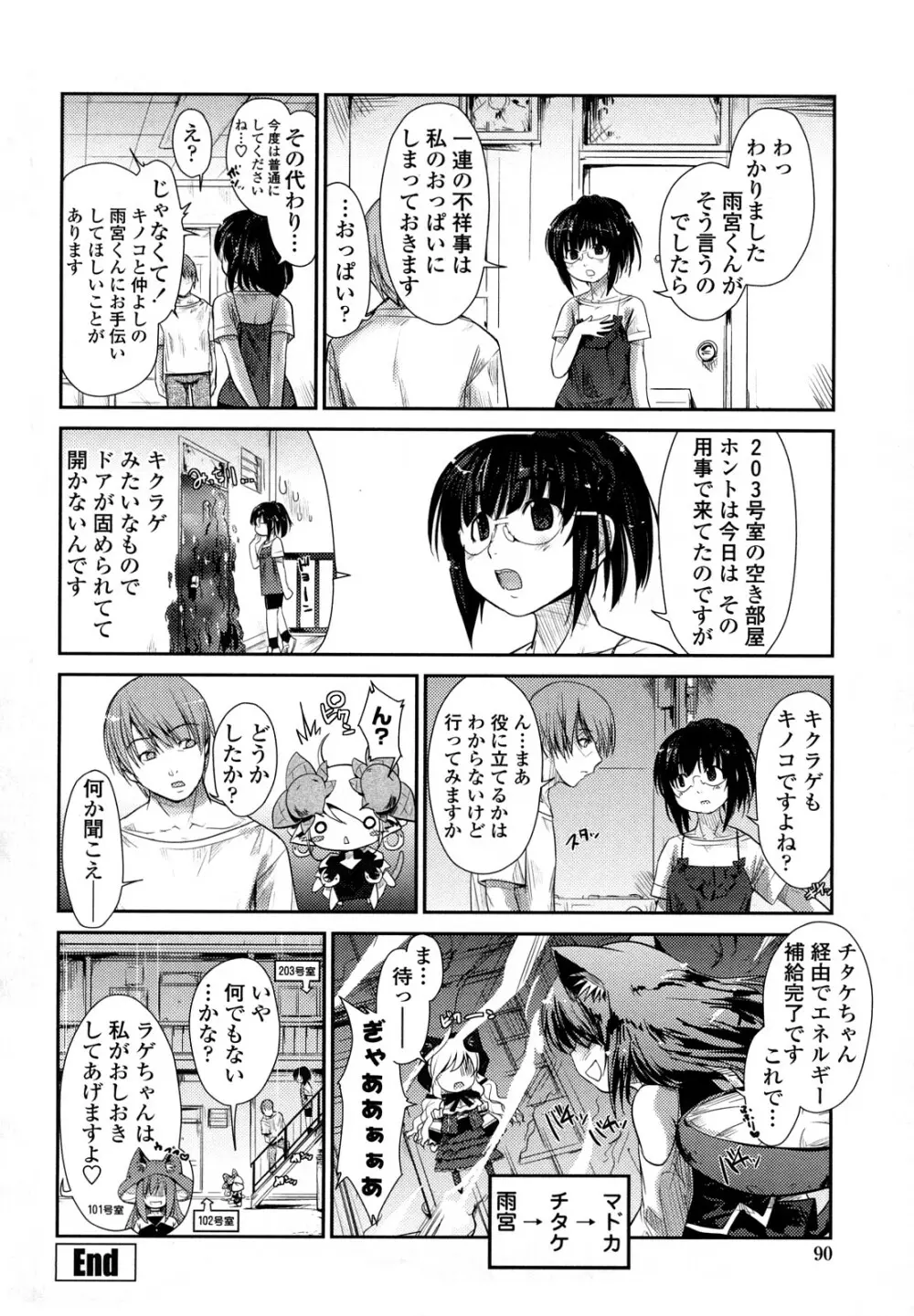 ネコキノと雨の町 Page.90