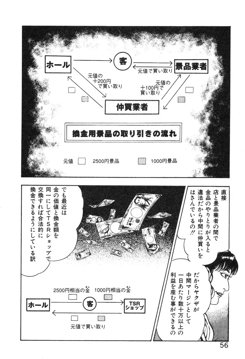 ころがり釘次女体指南 第4巻 Page.62