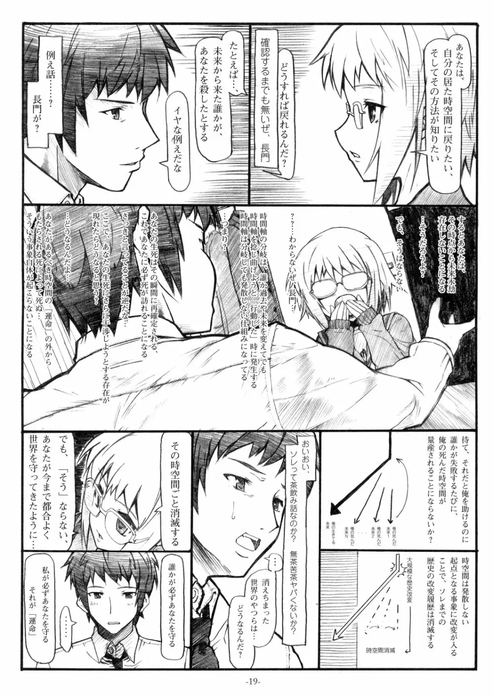 粉雪ロマンス Page.19