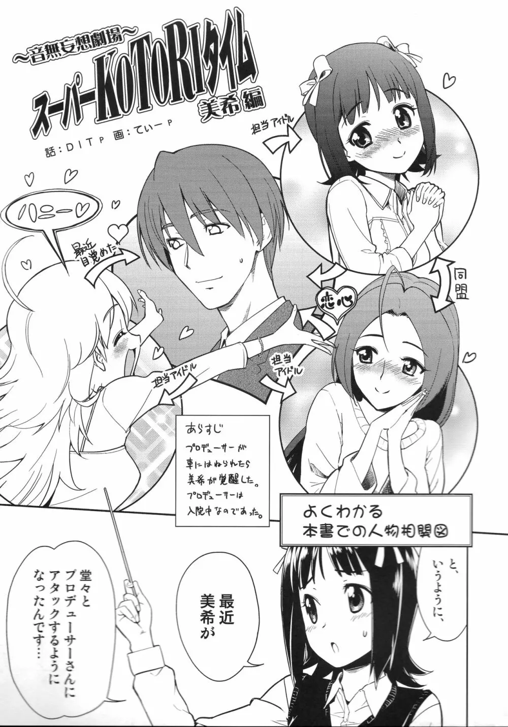 ~音無妄想劇場~スーパーKOTORIタイム 美希編 Page.4