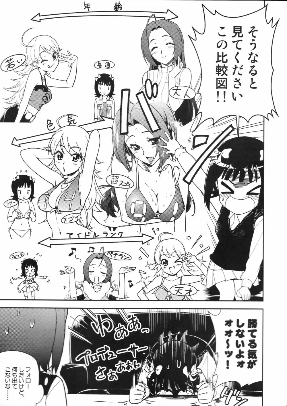~音無妄想劇場~スーパーKOTORIタイム 美希編 Page.6