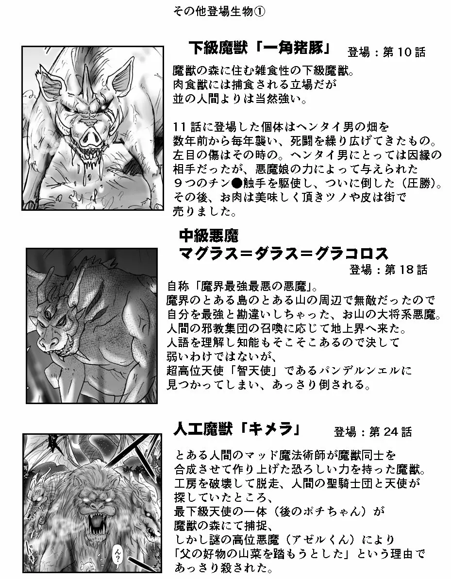 悪魔娘監禁日誌シリーズ Page.601