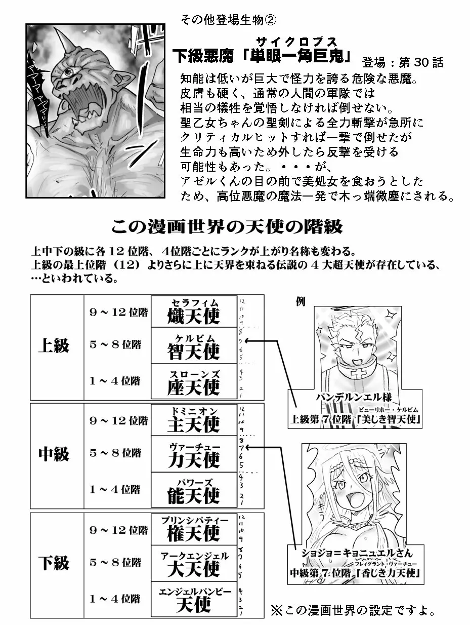 悪魔娘監禁日誌シリーズ Page.602