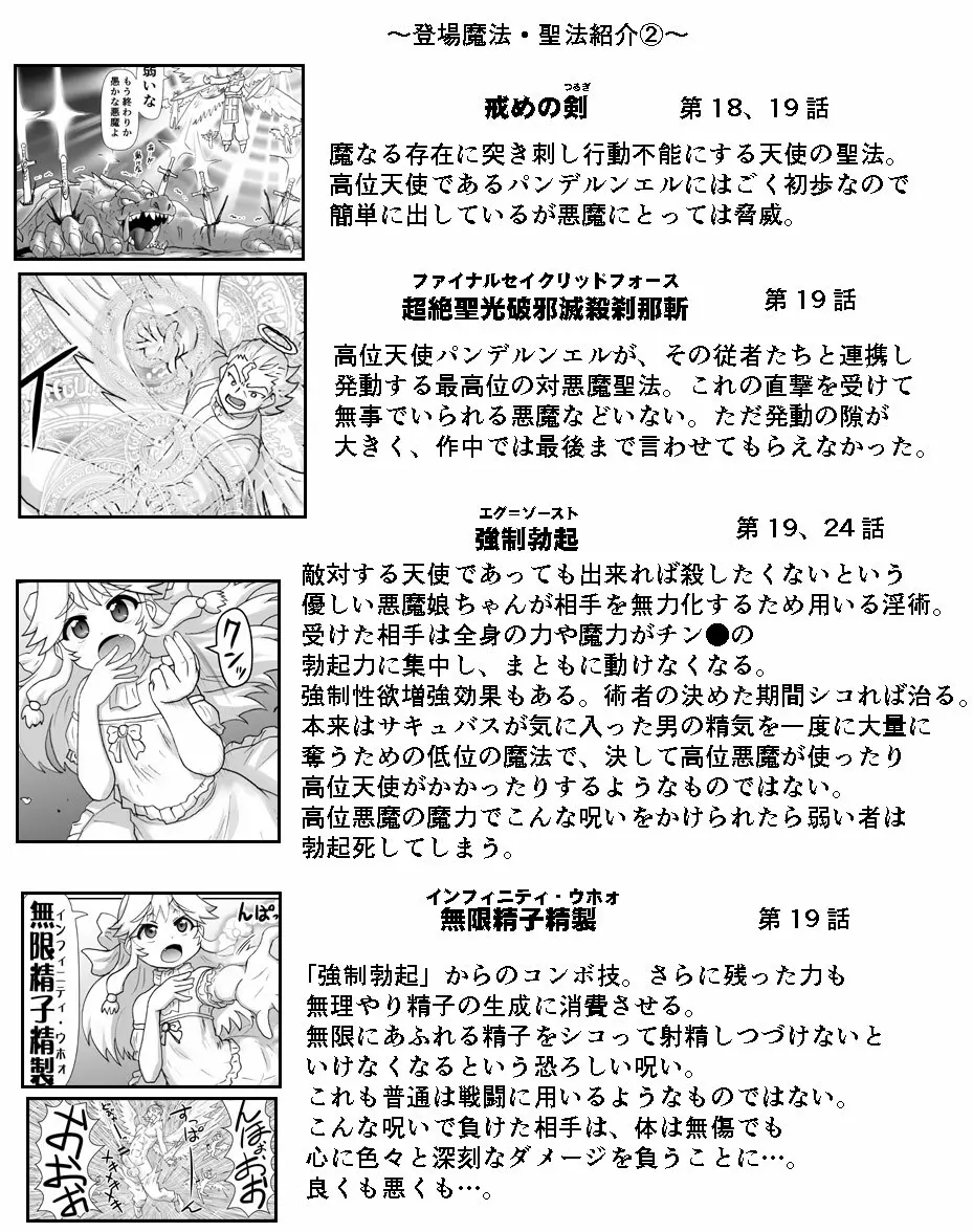 悪魔娘監禁日誌シリーズ Page.604