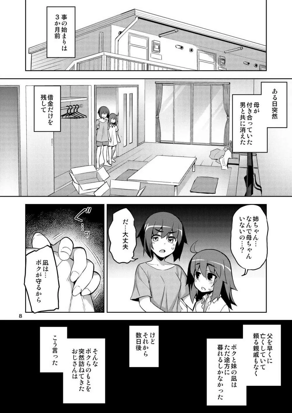 RE-EX 幸薄いボクっ娘が幸せ?になるまでの話1 Page.7