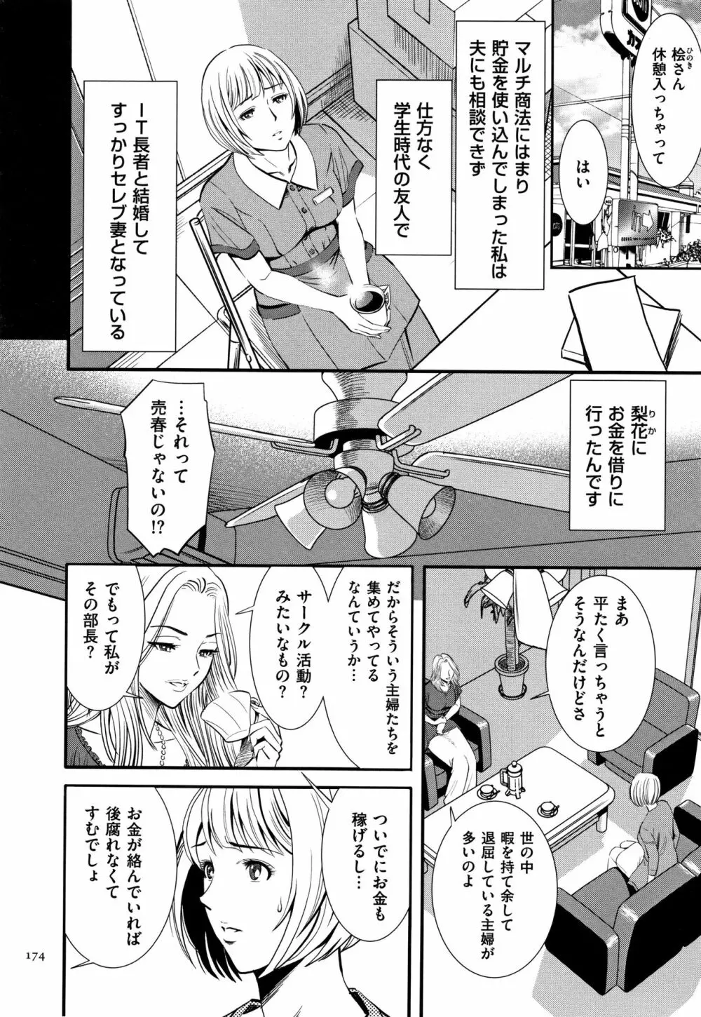 罪と罰 欲望に囚われた牝妻たち Page.175