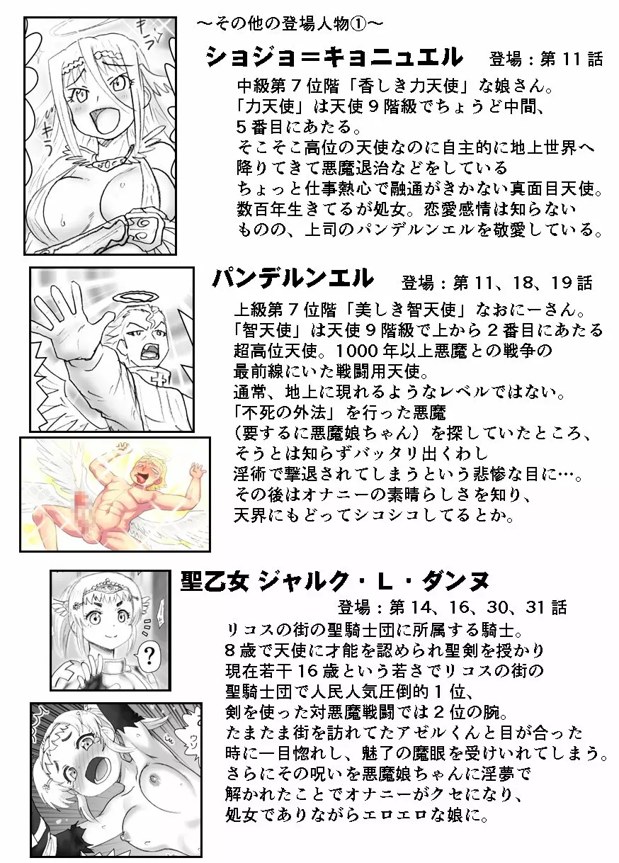 悪魔娘監禁日誌シリーズ Page.632