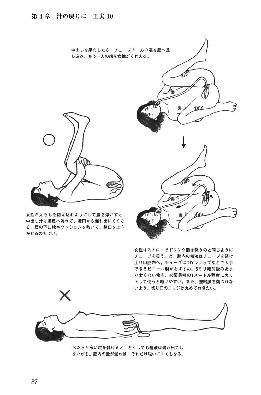 Hが10倍気持ちよくなる 膣内射精・中出し教本 Page.87