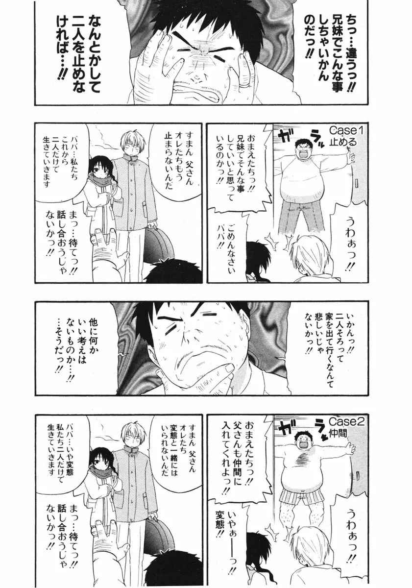 COMIC ポプリクラブ 2006年03月号 Page.143