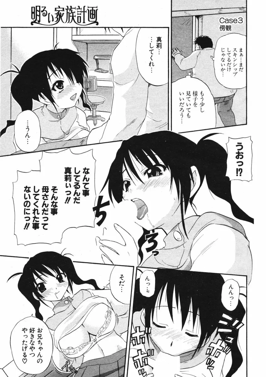 COMIC ポプリクラブ 2006年03月号 Page.144