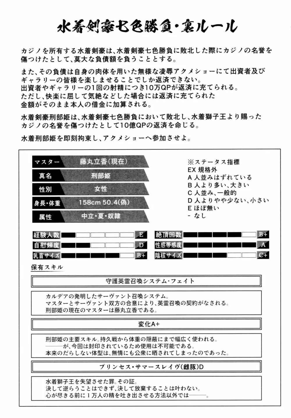 敗北水着剣豪お仕置き凌辱刑部姫編 Page.24