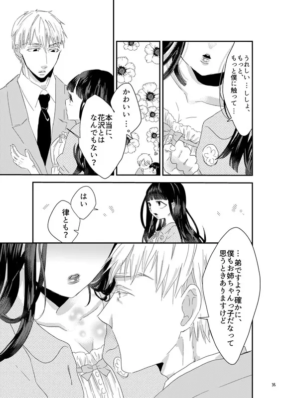 砂糖菓子姫 Page.34