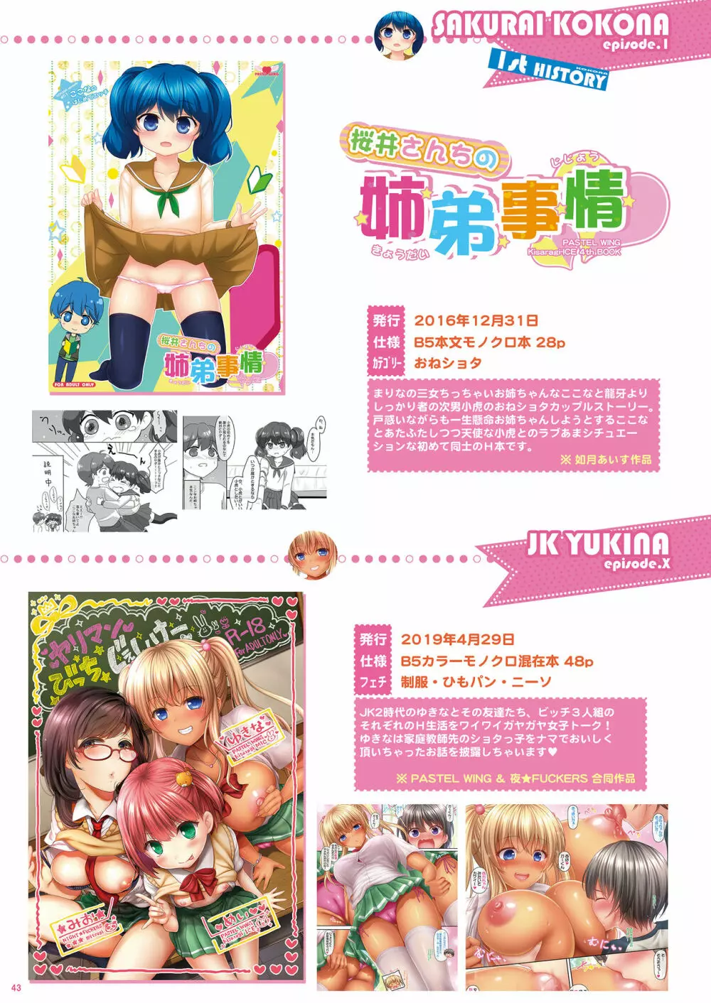 まりなとおにいちゃんの中出しデイズ -MARINA10thAnniversaryBook- Page.42