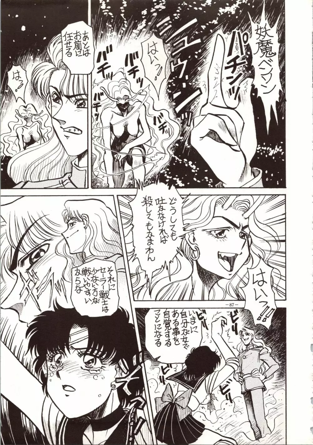 MODEL 4 Page.87