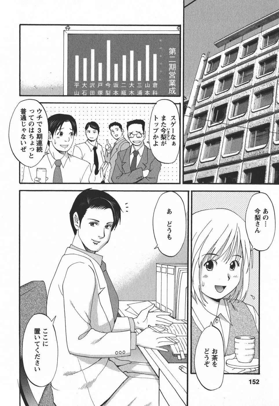 ハナさんの休日 2nd Season Page.152