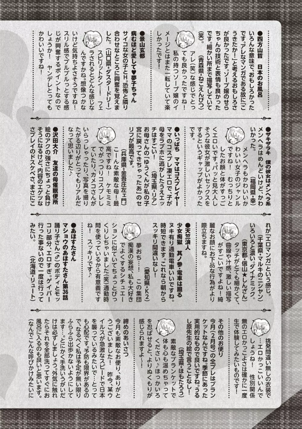 コミック・マショウ 2020年4月号 Page.253