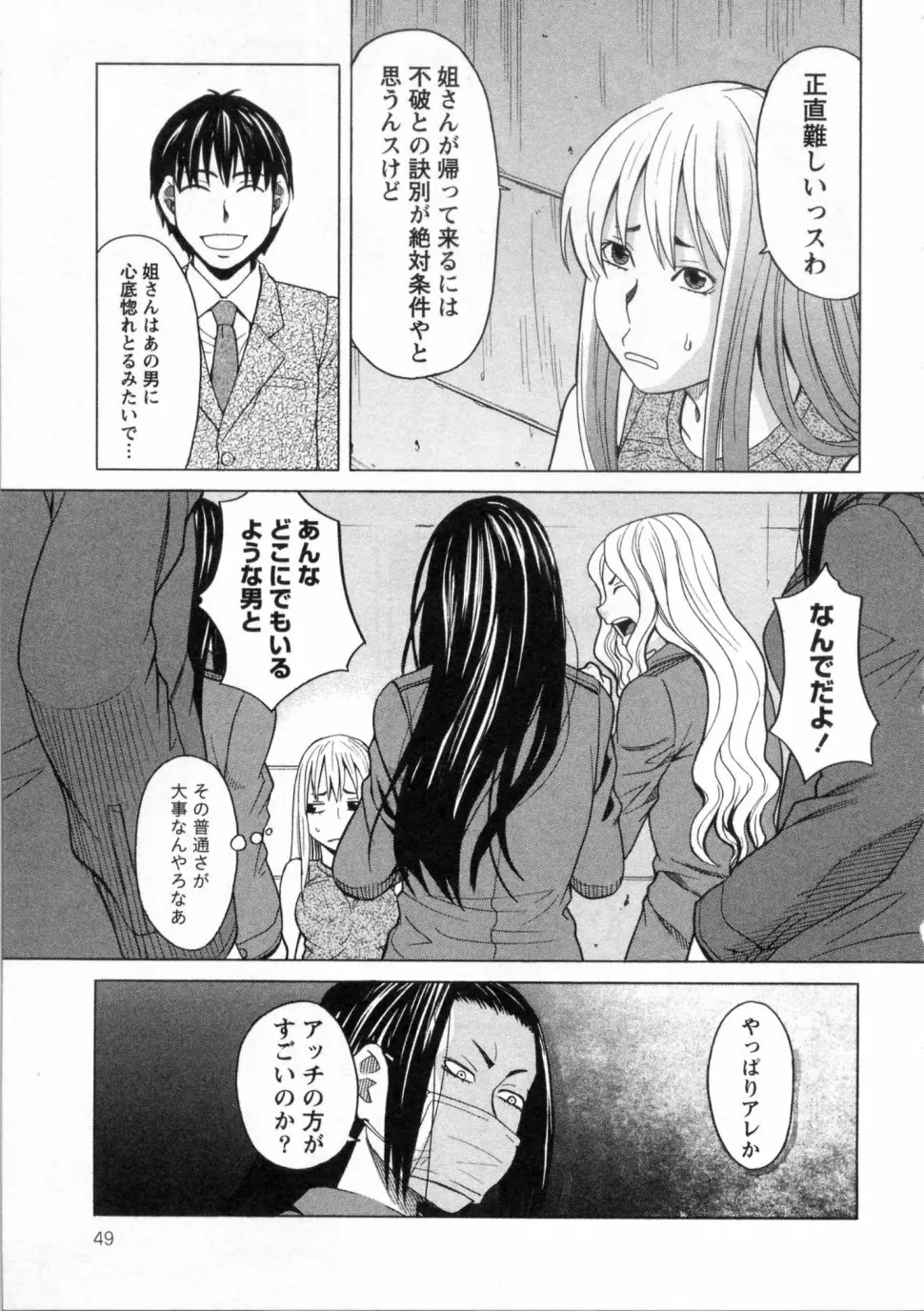三間坂杏子の恋愛 Page.49
