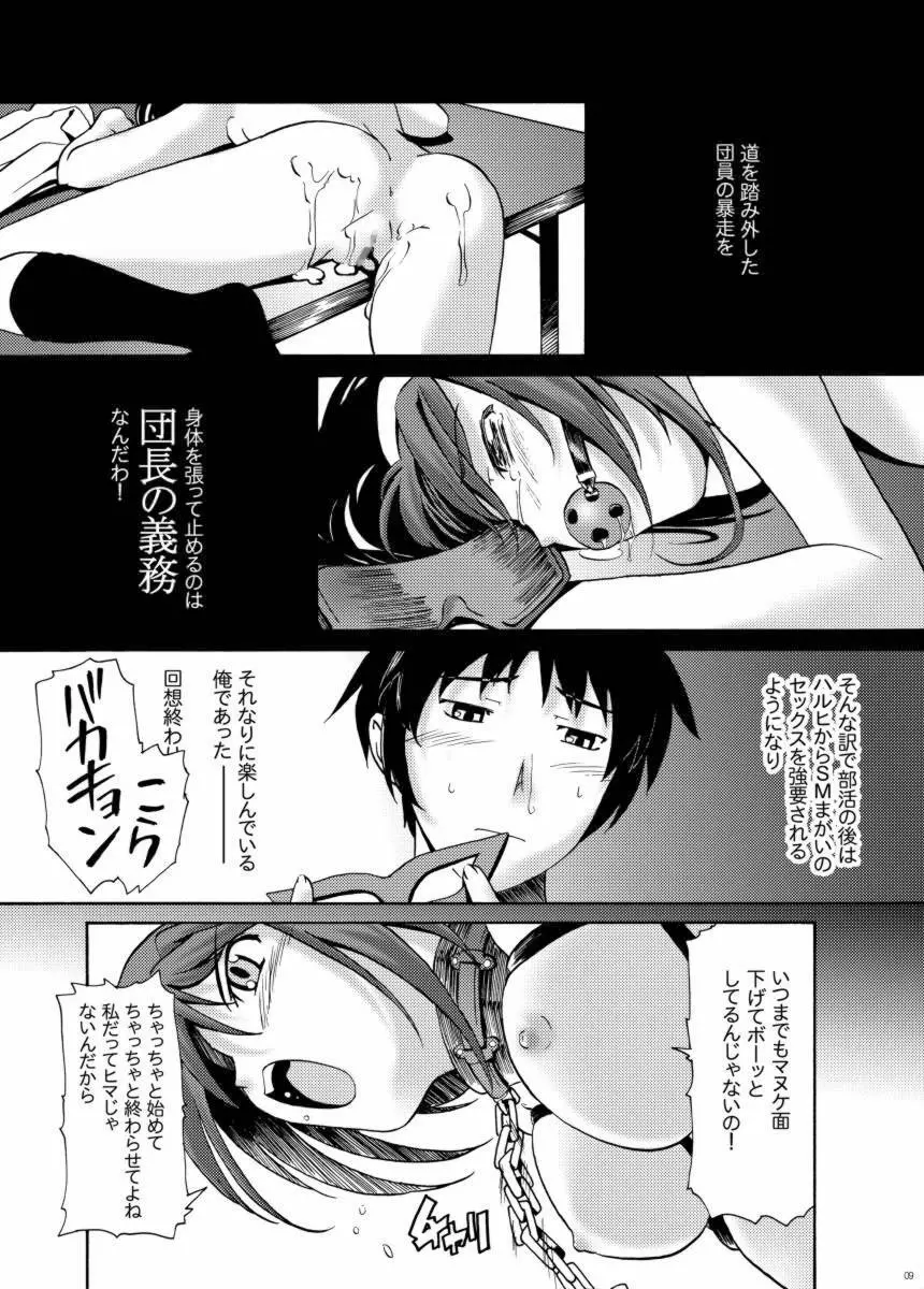 涼宮ハルヒの義務 Page.8