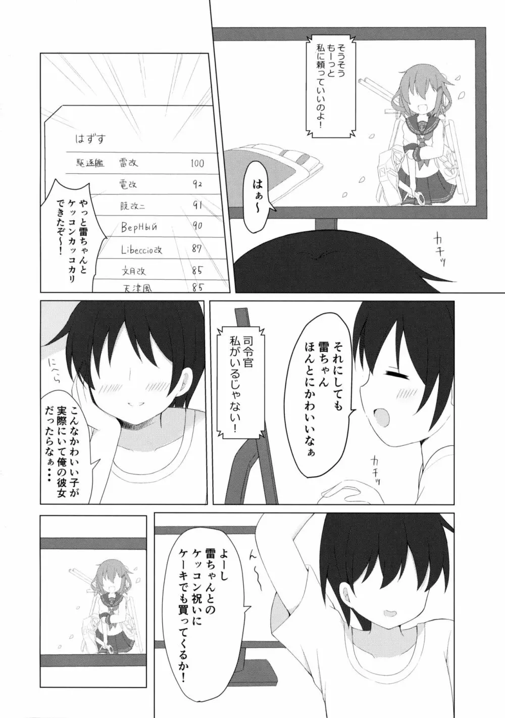 雷ちゃんとらぶらぶ新婚性活 Page.3