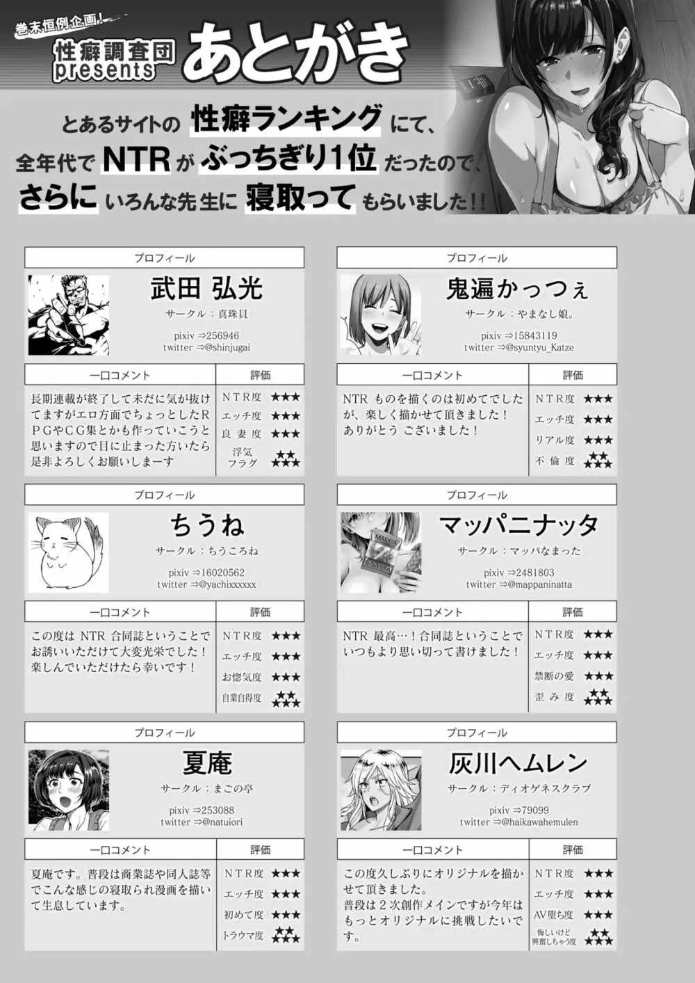 とあるサイトの性癖ランキングにて、全年代でNTRがぶっちぎり1位だったので、さらにいろんな女の娘を寝取ってもらいました!! Page.89