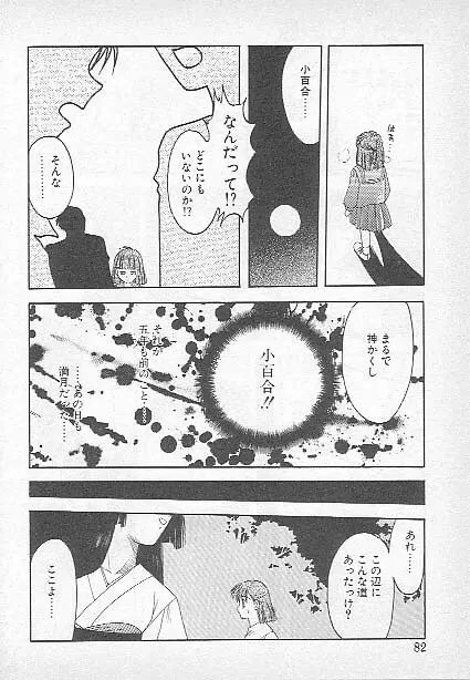 Confine Page.80