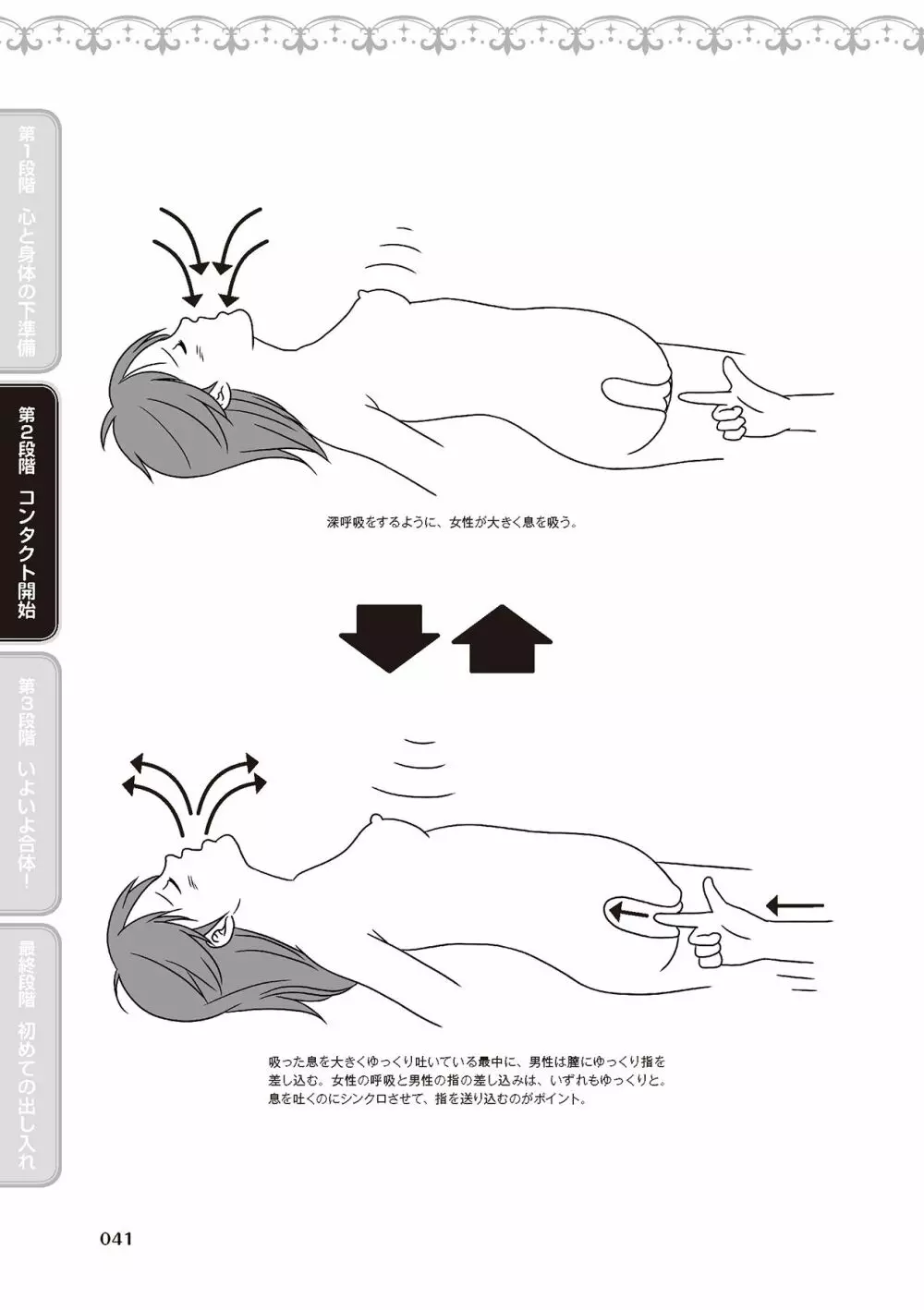 処女喪失・ロストヴァージンSEX完全マニュアル イラスト版……初エッチ Page.43
