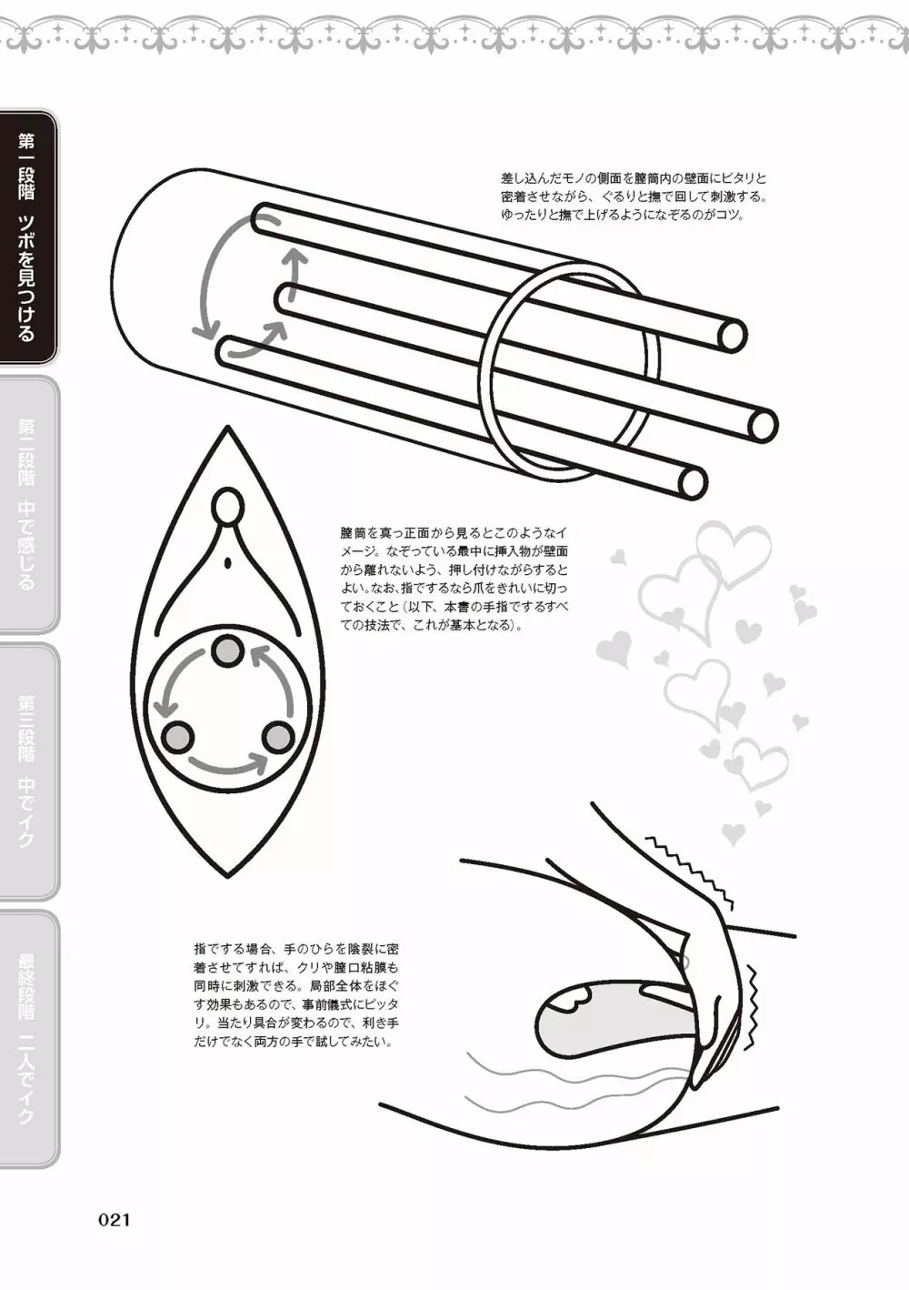 膣性感開発 中イキ完全マニュアル イラスト版 Page.23