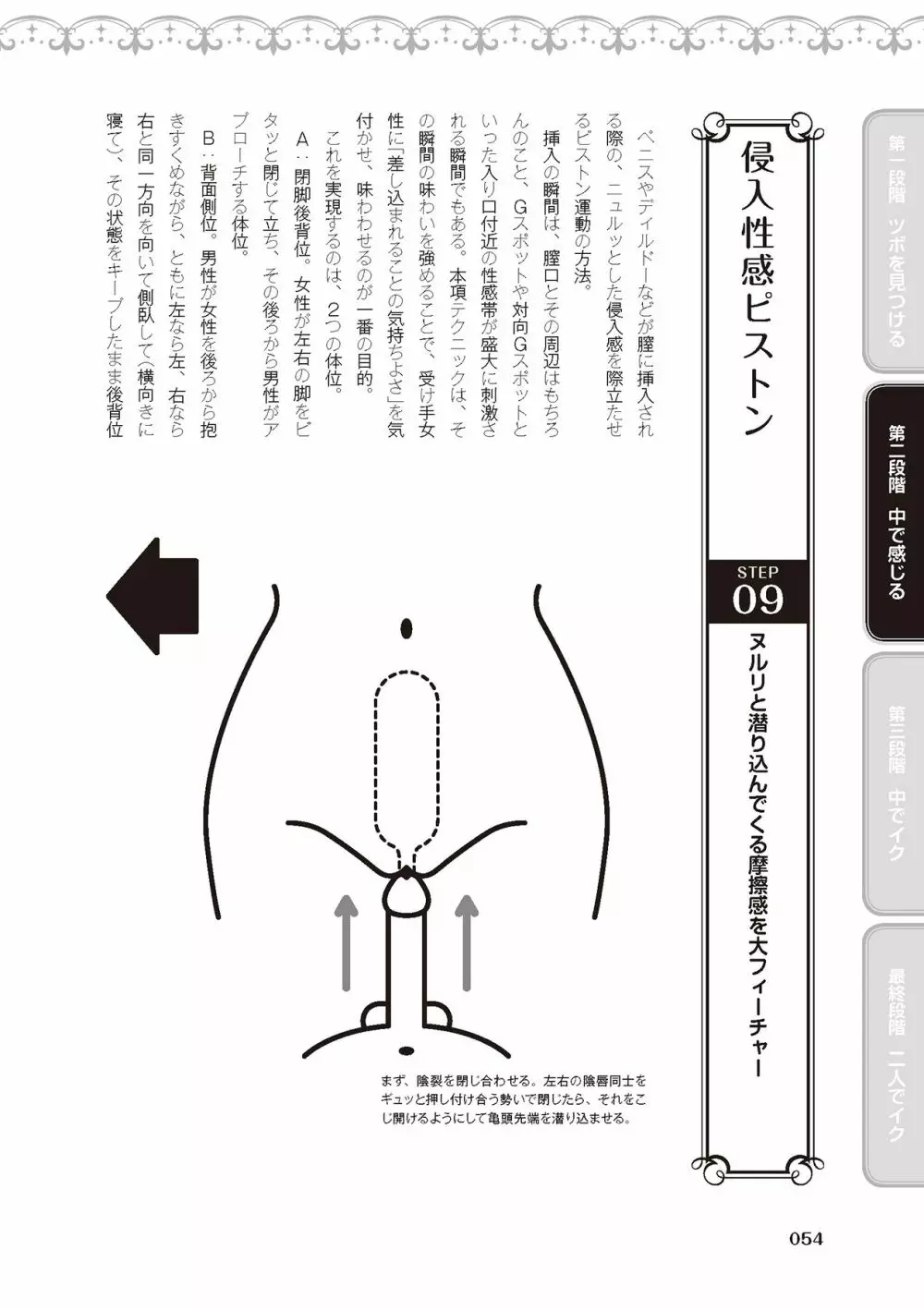 膣性感開発 中イキ完全マニュアル イラスト版 Page.56