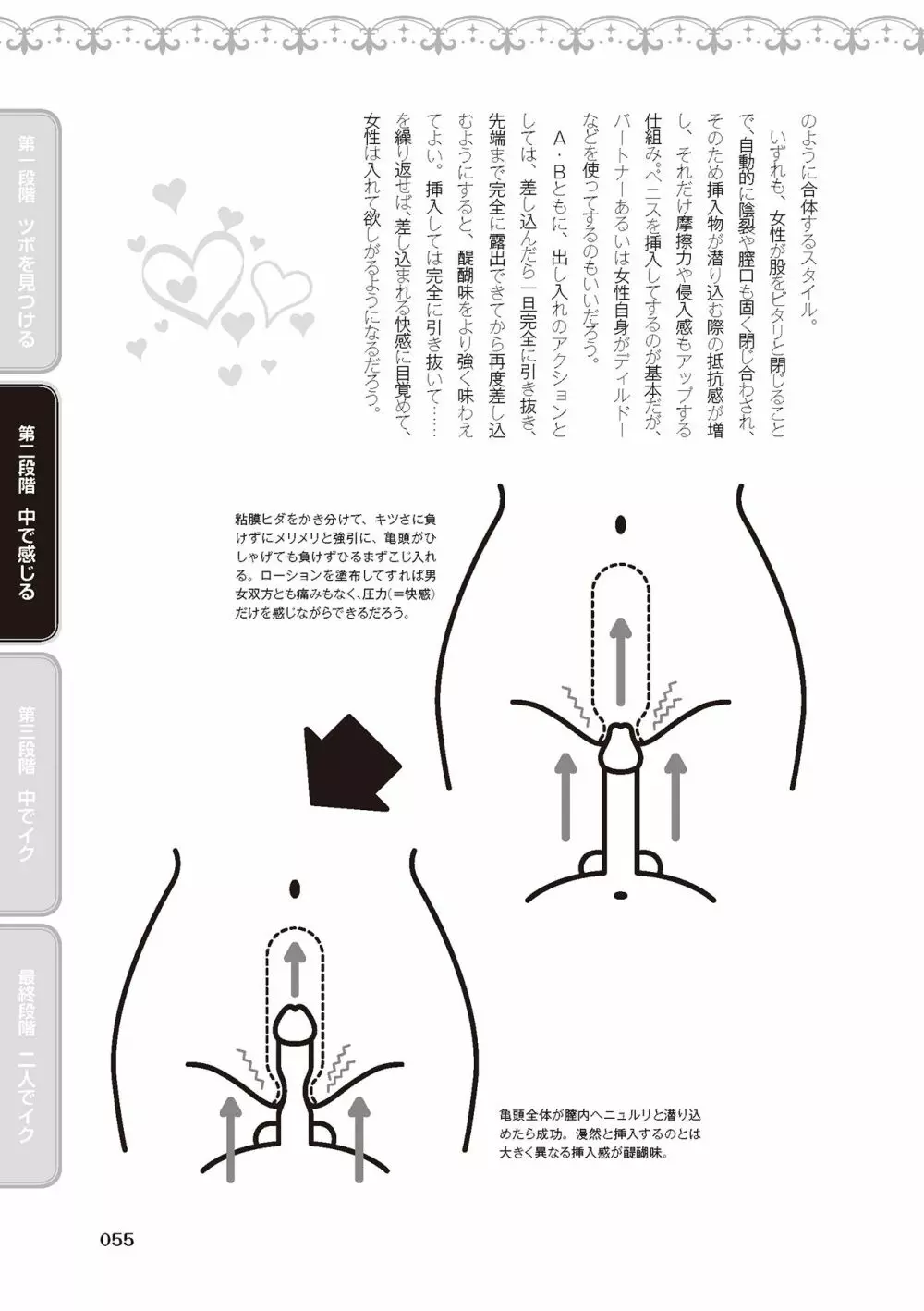 膣性感開発 中イキ完全マニュアル イラスト版 Page.57