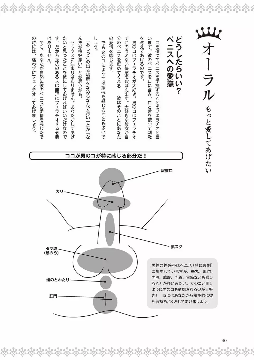 恋する女性のLOVE＆HEAVEN～楽しいみんなのＨファイル～イラスト版……らぶヘブッ！ Page.42