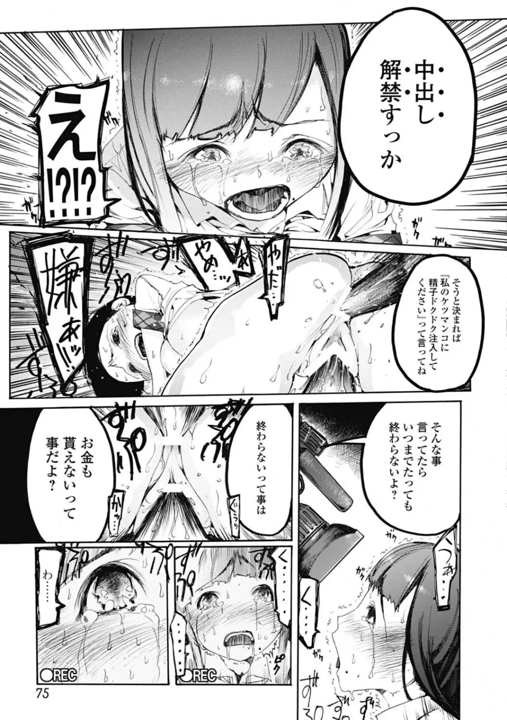 自発あるいは強制羞恥 Page.75