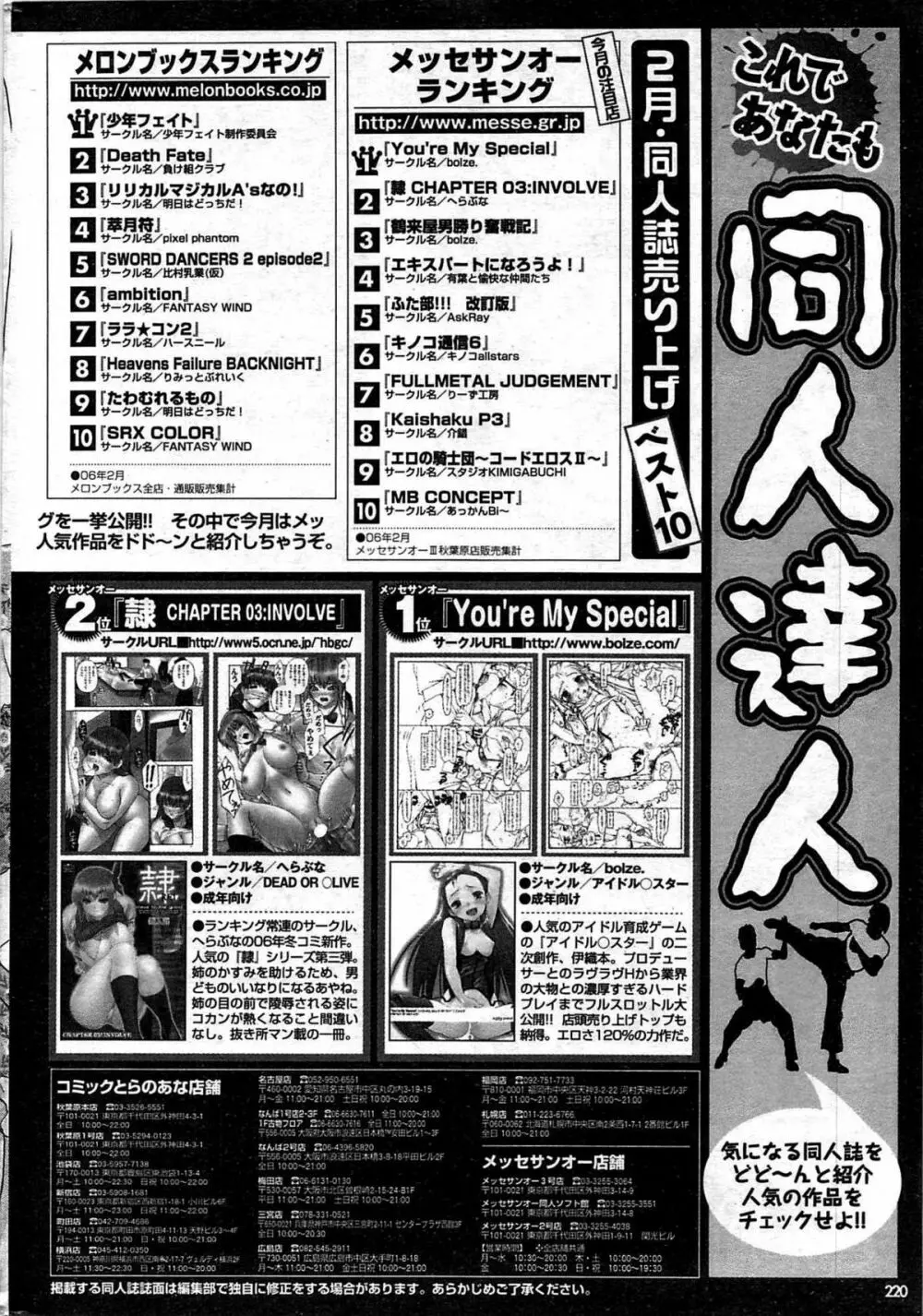 COMIC プルメロ 2007年06月号 vol.06 Page.220