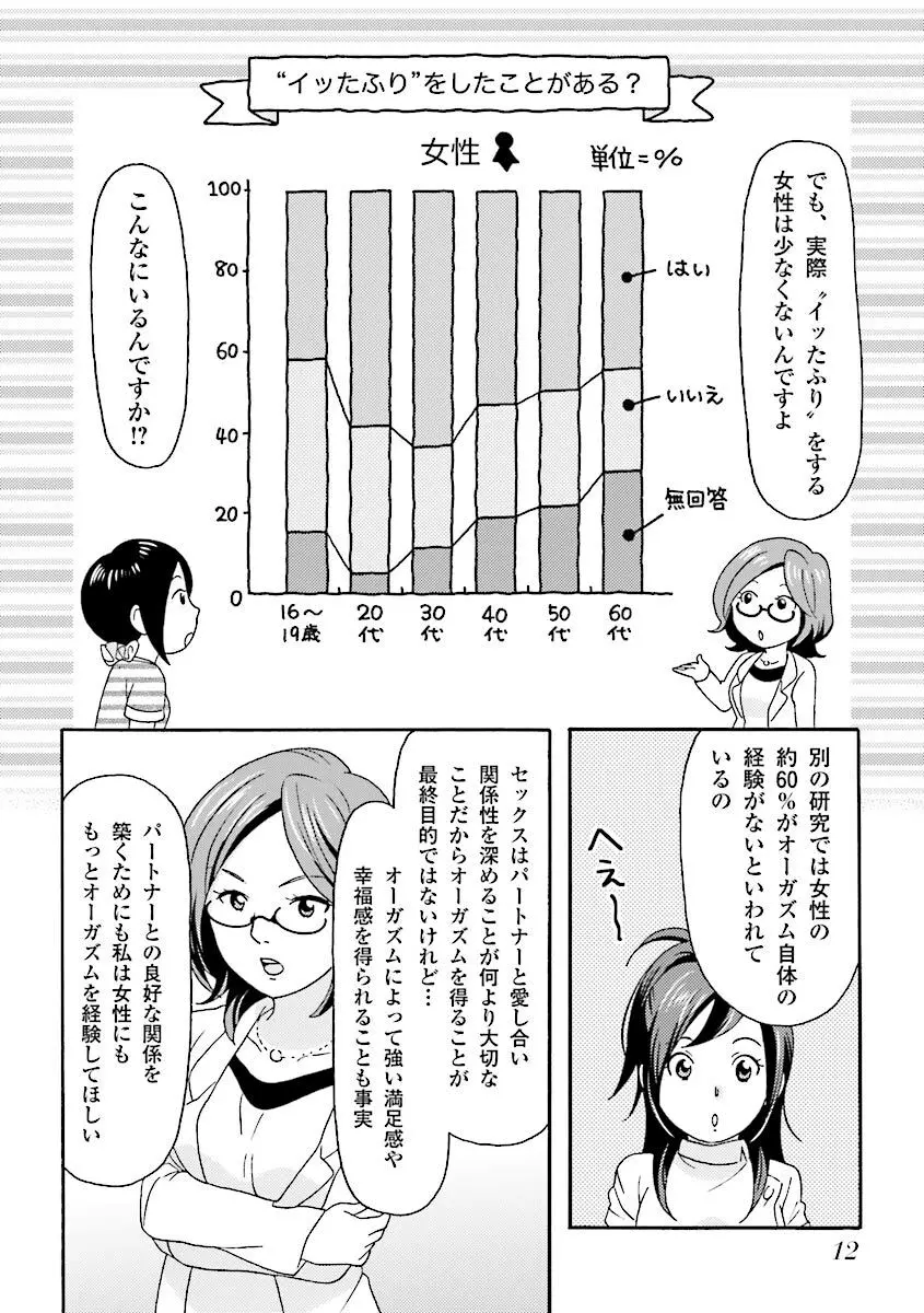 コミック版 女医が教える 本当に気持ちのいいセックス Page.15