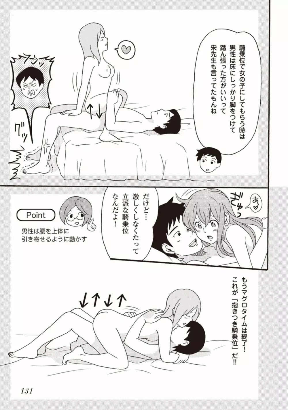 コミック版 女医が教える 本当に気持ちのいいセックス2 Page.133