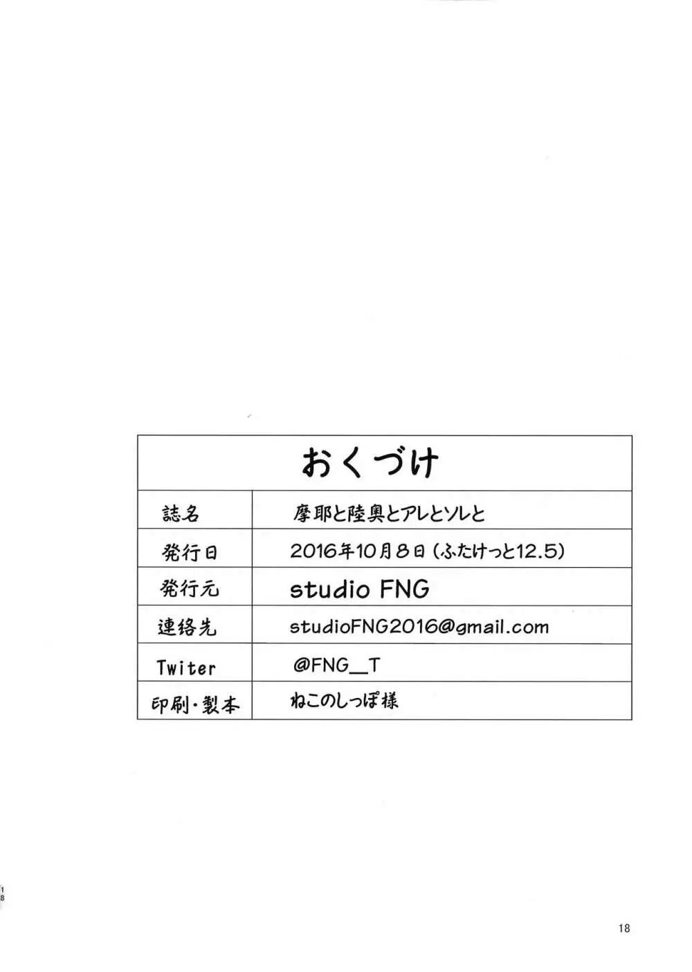 摩耶と陸奥とアレとソレと Page.18