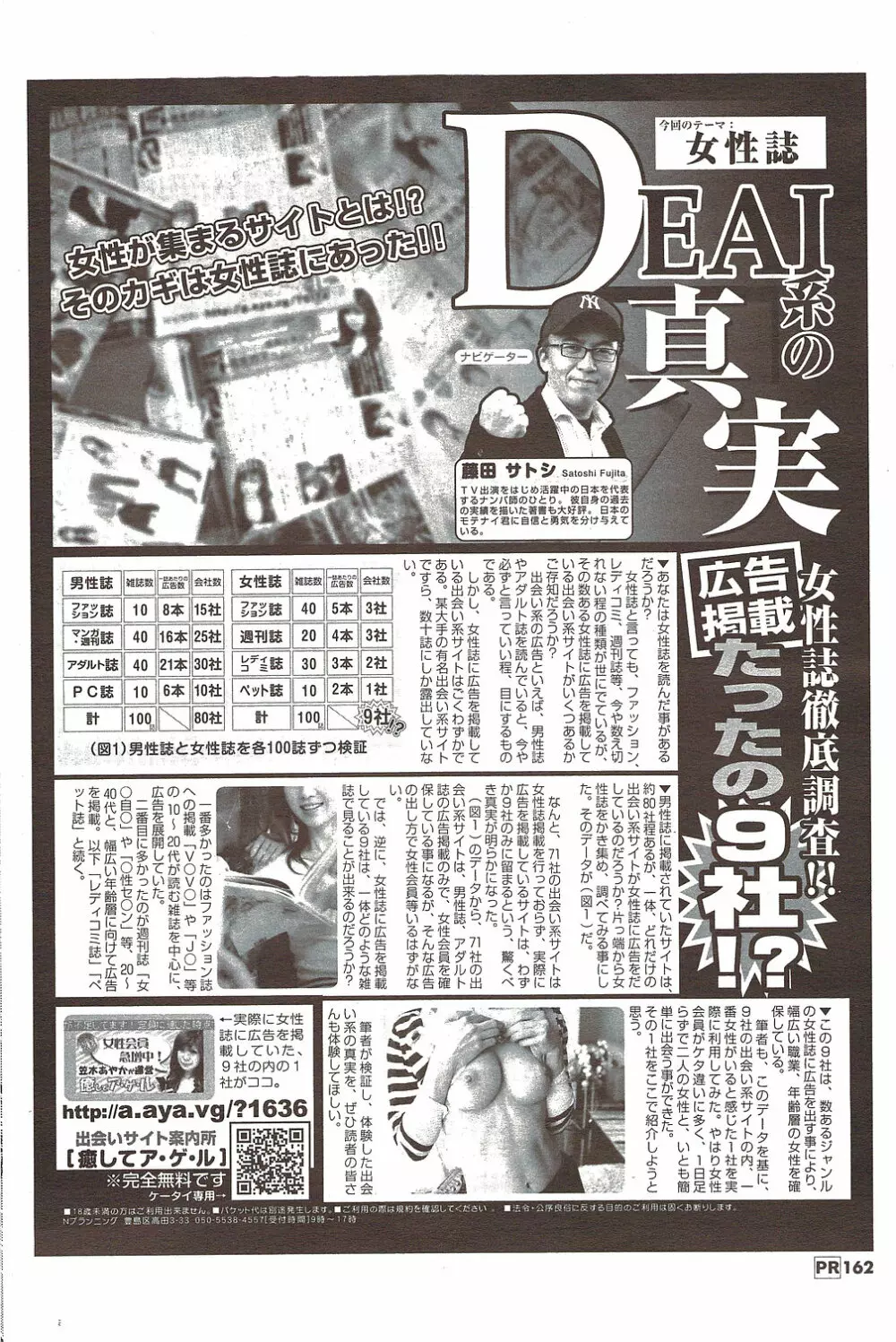 メンズヤング 2009年11月 Page.162