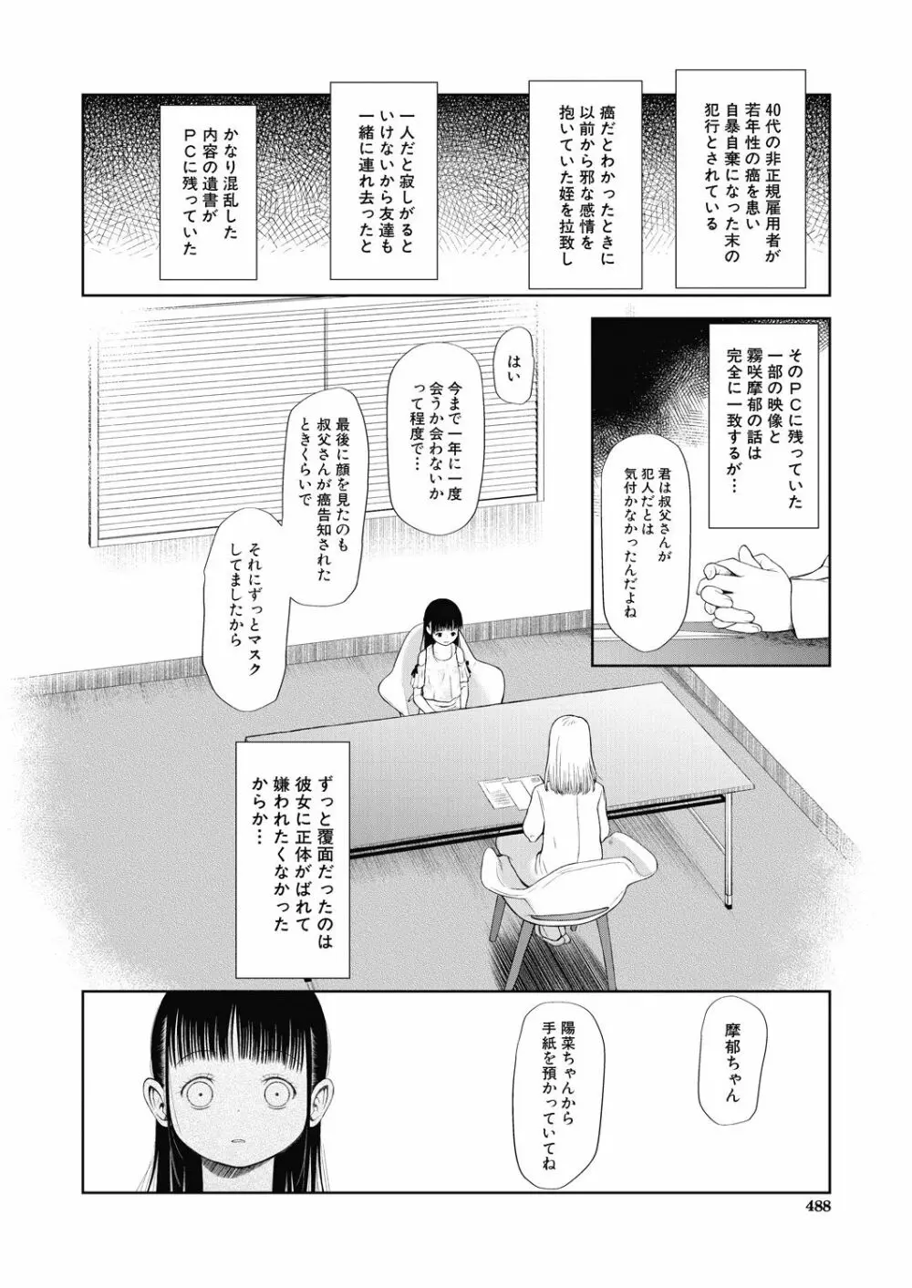 籠に囚われた二人 Page.34