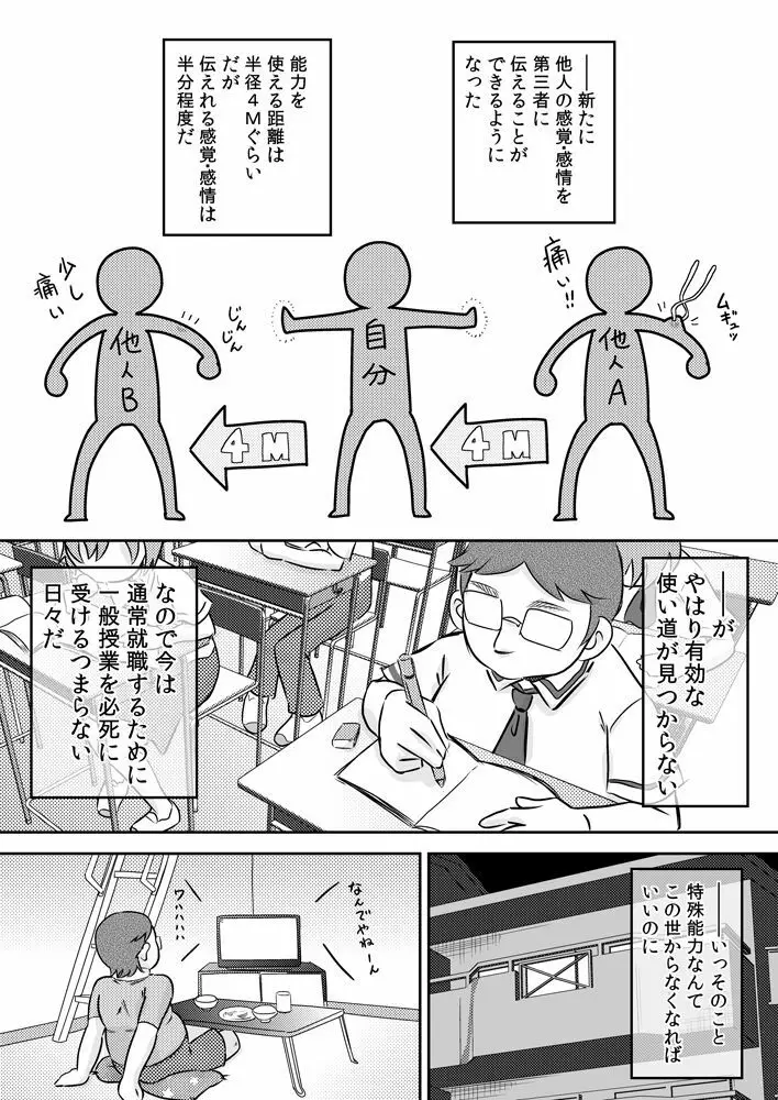 特殊能力でとなりに住む少女とSEXしよう! Page.6