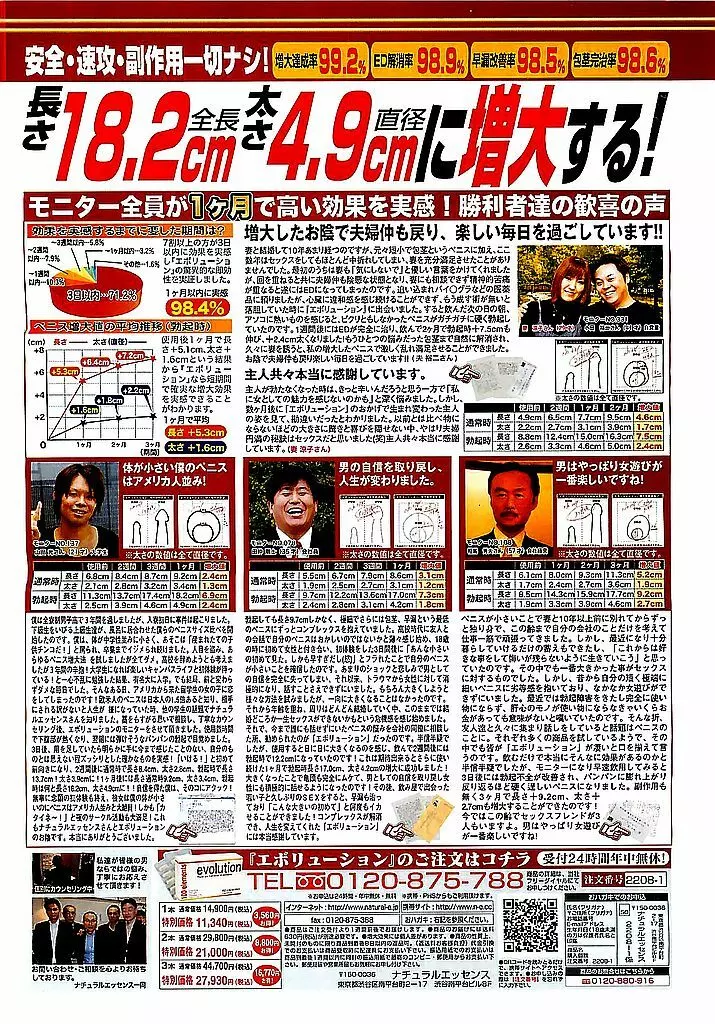 ヤングコミック 2009年3月号 Page.314