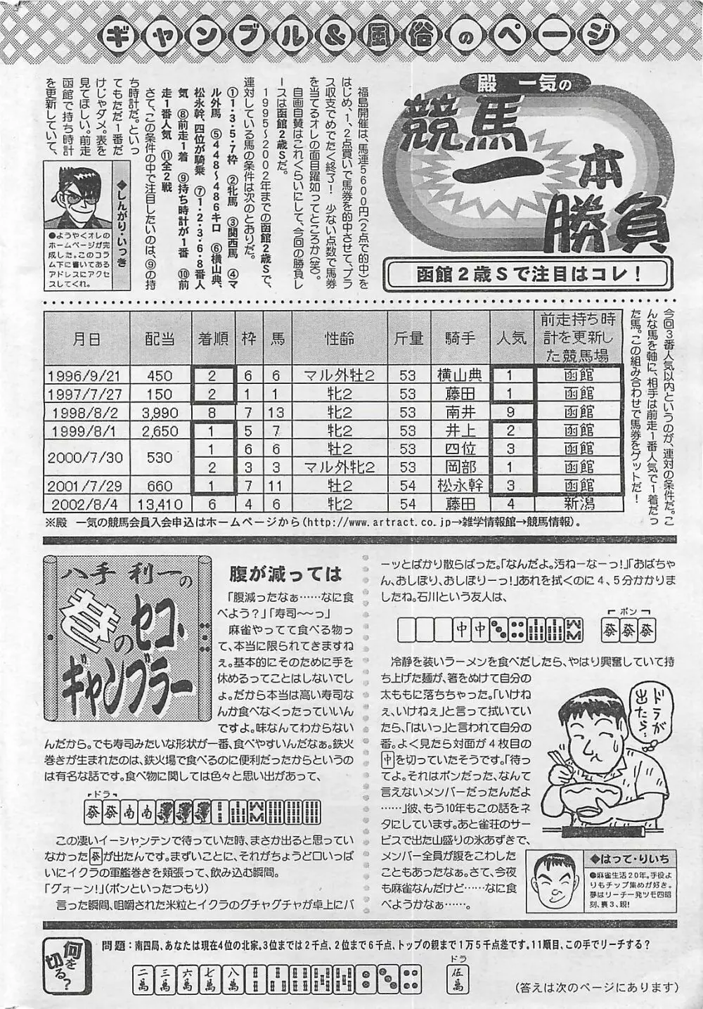 アクションピザッツ 2003年9月号 Page.286