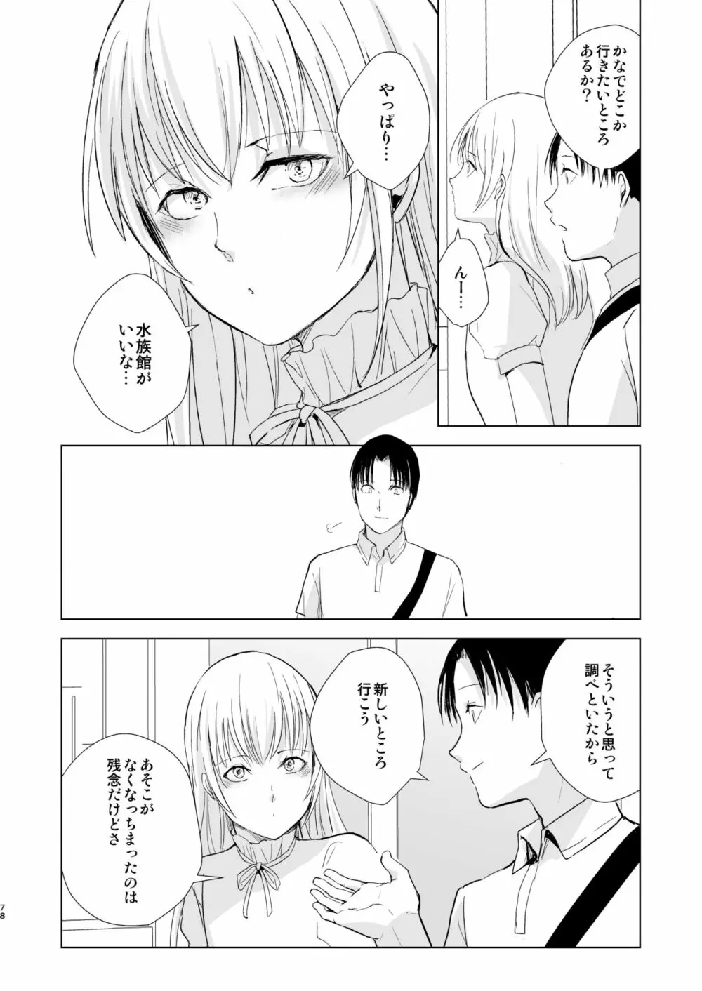 夏のたけなわ/晩夏の候 Page.79