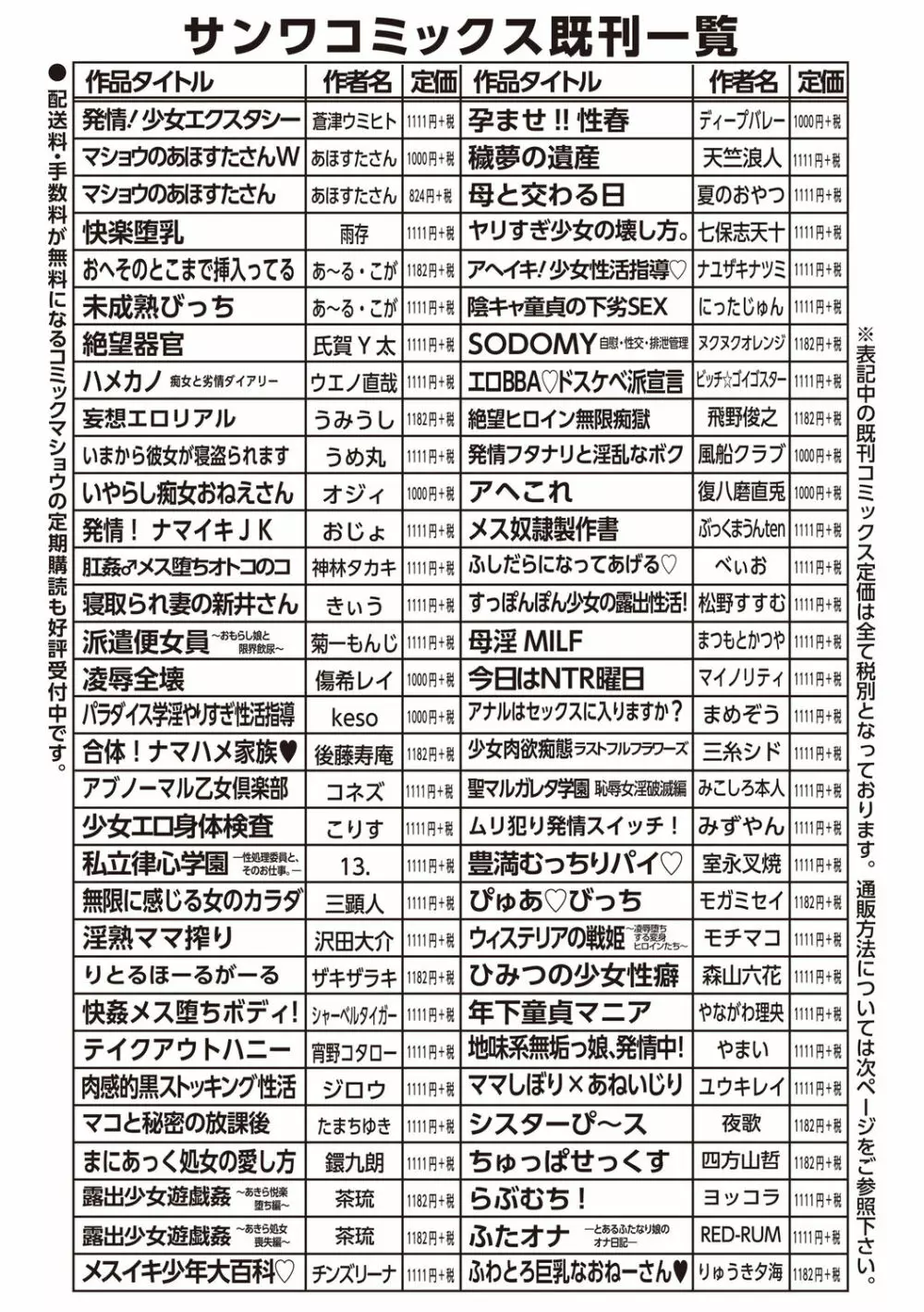 コミック・マショウ 2020年6月号 Page.252