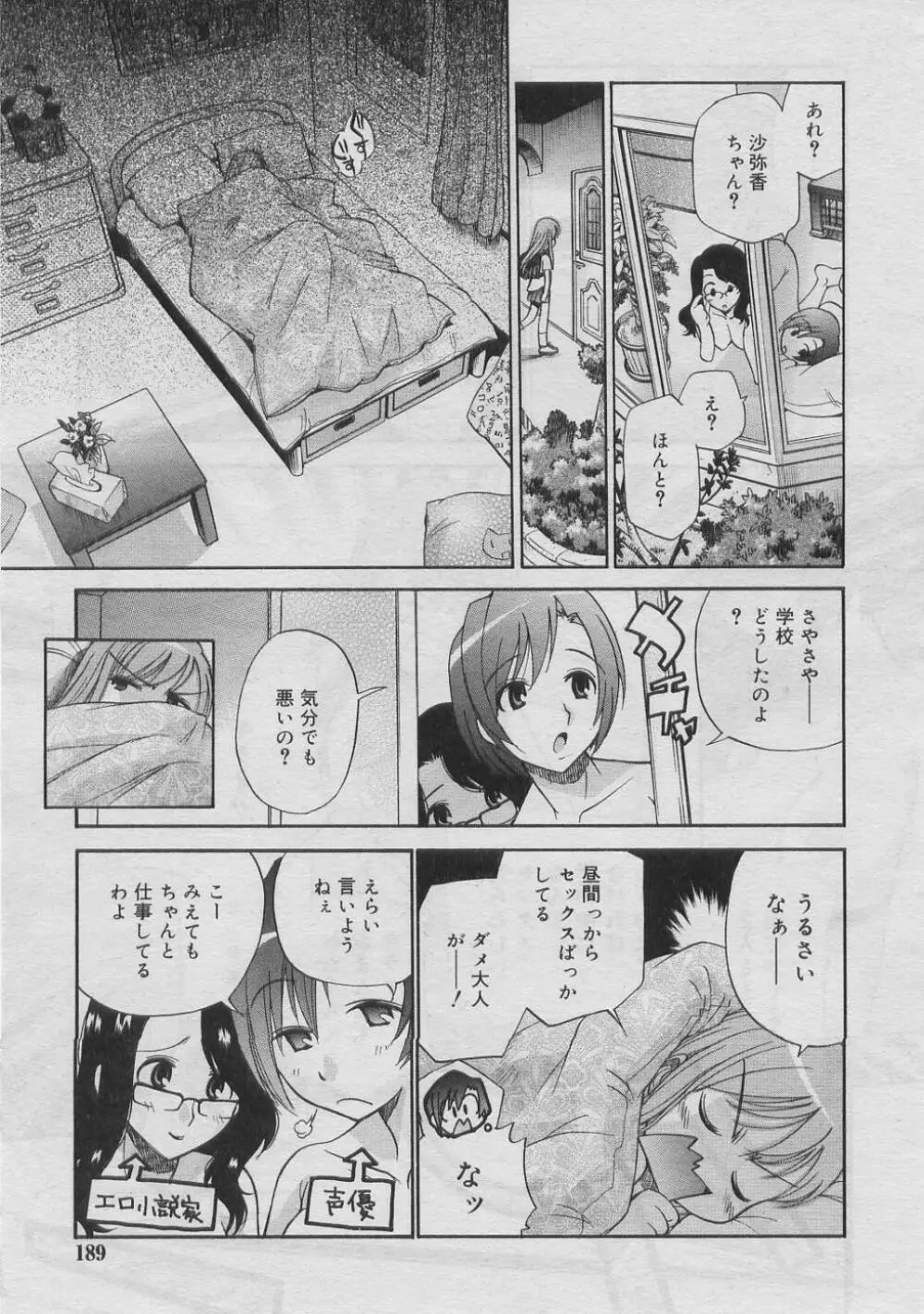 COMIC RiN 2005年3月号 Vol.3 Page.188