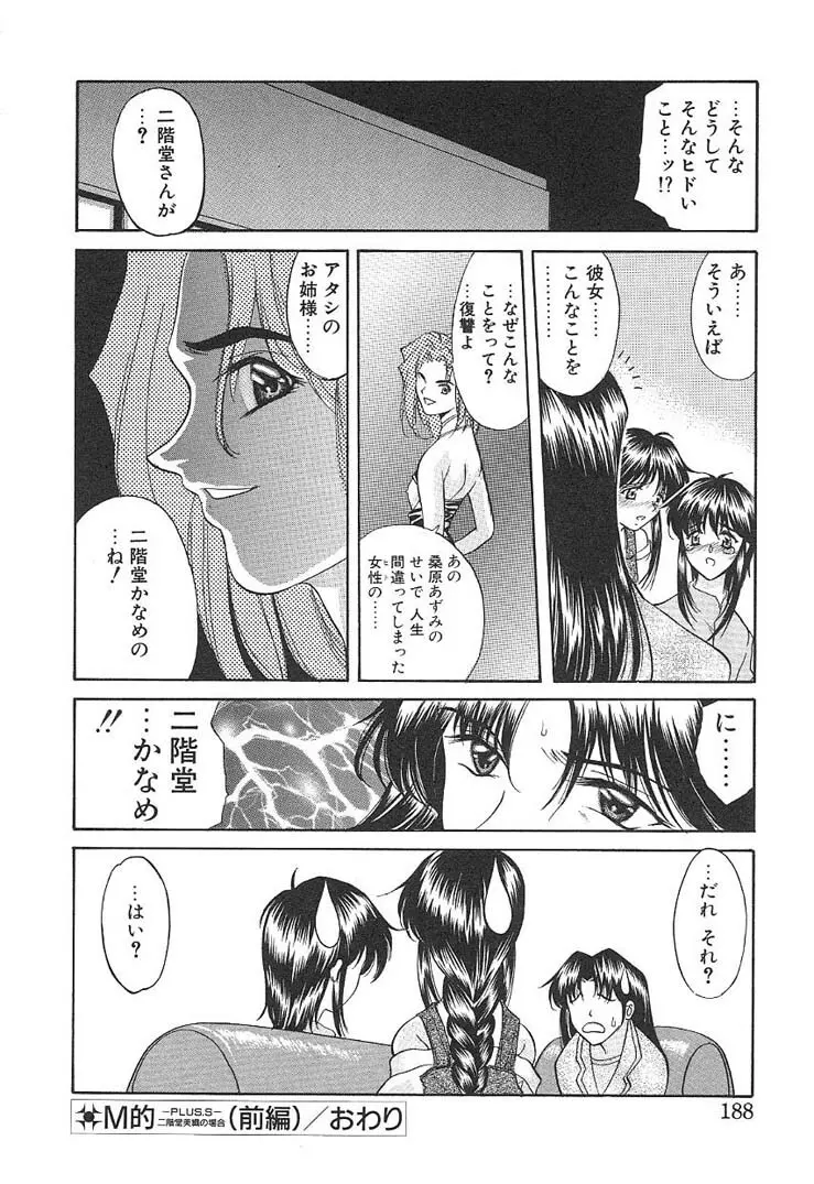 プログラム・リング Page.187