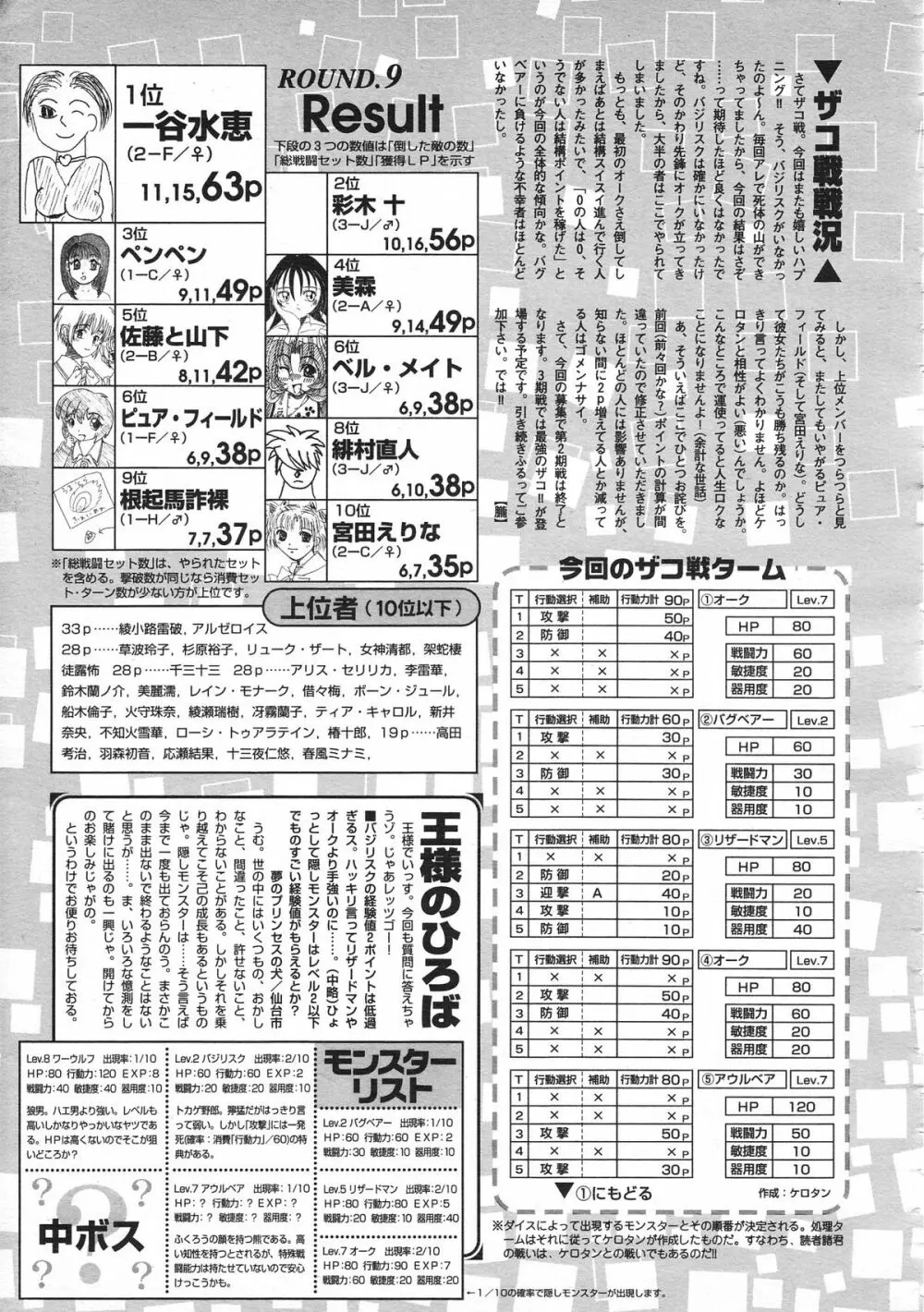 カラフルBee 1999年7月号 Page.319