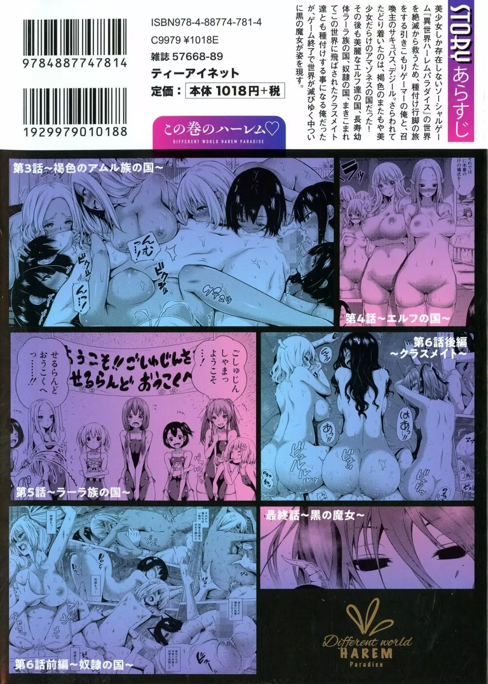 異世界ハーレムパラダイス♡ 下 Page.2