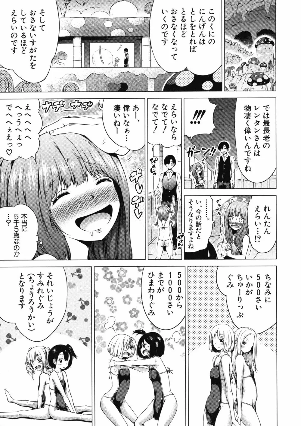 異世界ハーレムパラダイス♡ 下 Page.82