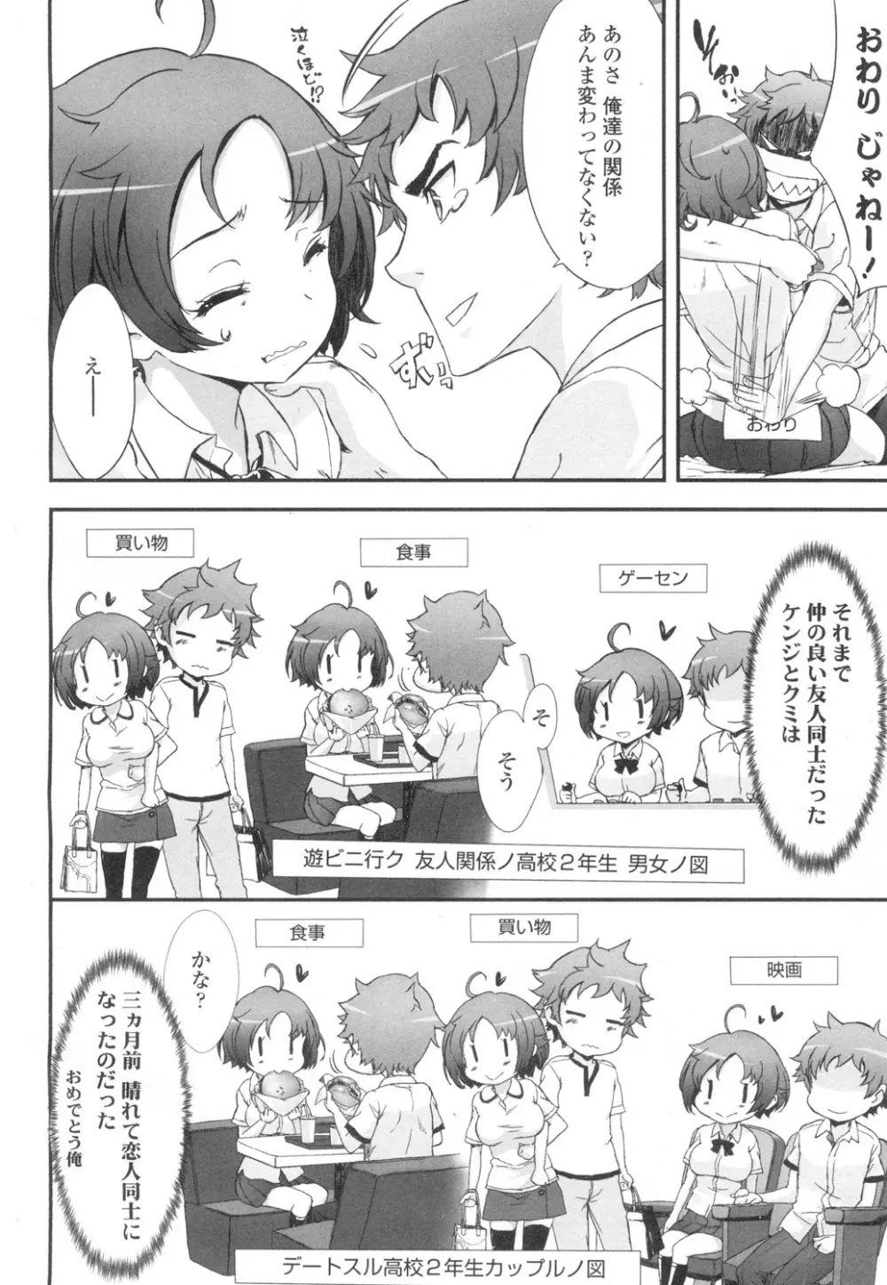 COMIC 高 Vol.2 Page.3